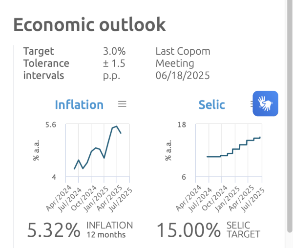公牛配资 意外！又宣布，加息25个基点