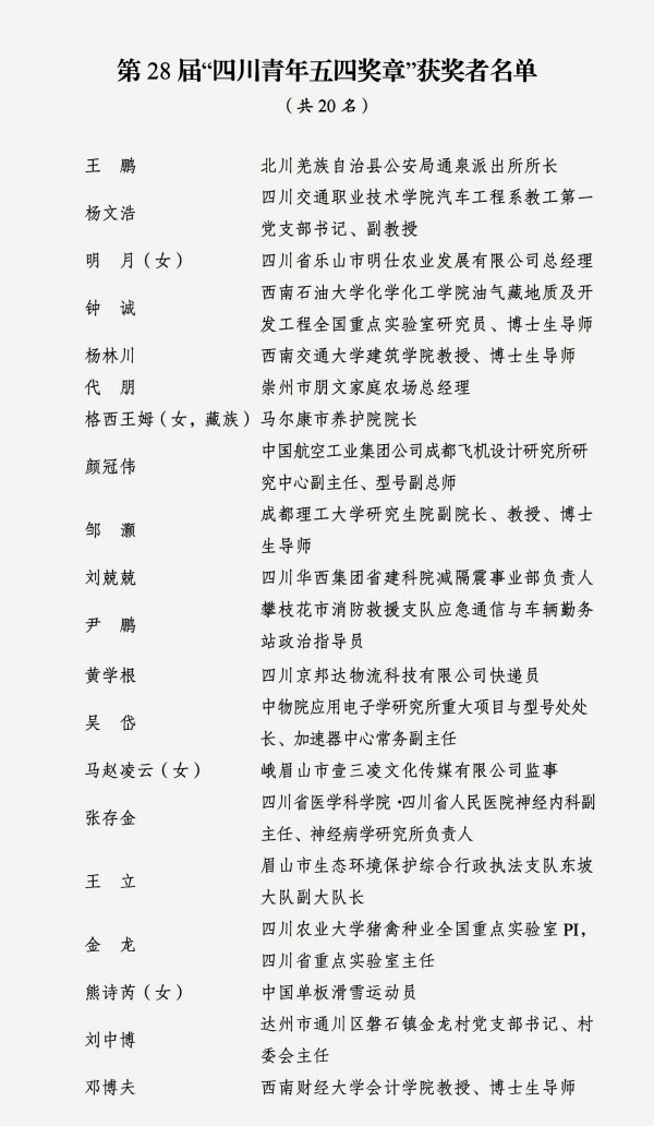 富途证券 祝贺！2025年“四川青年五四奖”公布