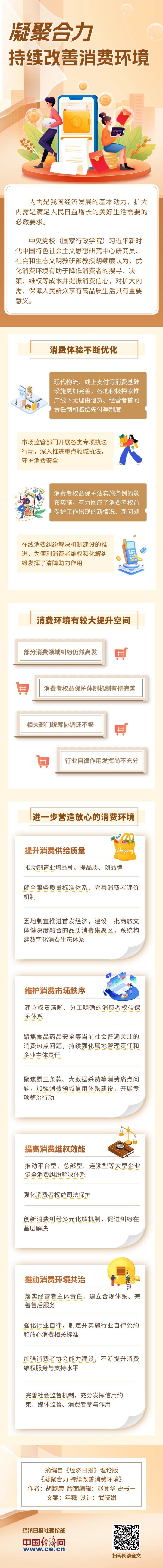 天成创亿 【理响中国·经视图】凝聚合力 持续改善消费环境